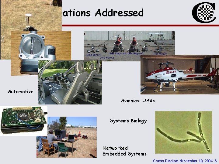 Some Applications Addressed Automotive Avionics: UAVs Systems Biology Networked Embedded Systems Chess Review, November