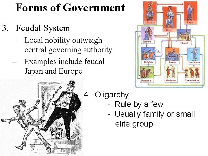 Forms of Government 3. Feudal System – Local nobility outweigh central governing authority –