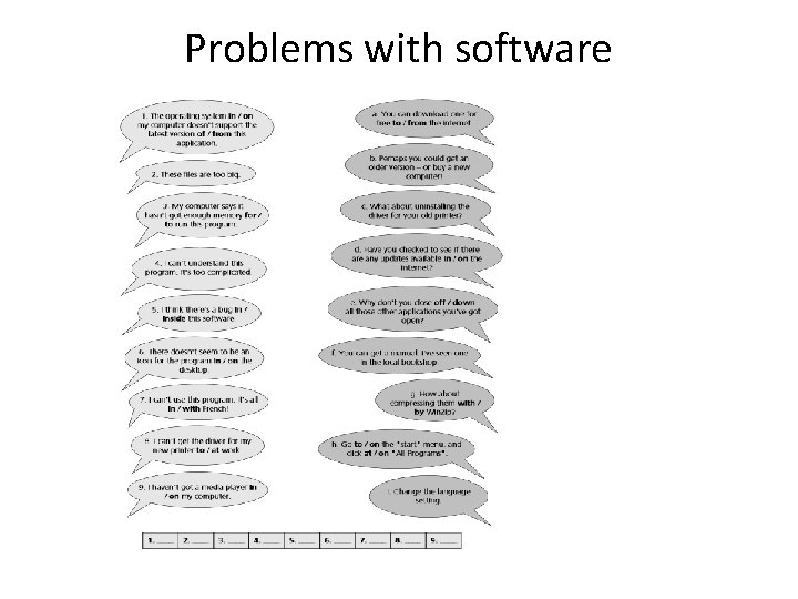 Problems with software 
