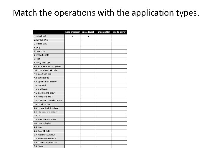 Match the operations with the application types. 
