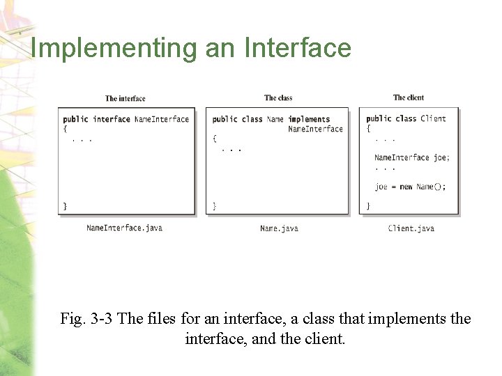 Implementing an Interface Fig. 3 -3 The files for an interface, a class that