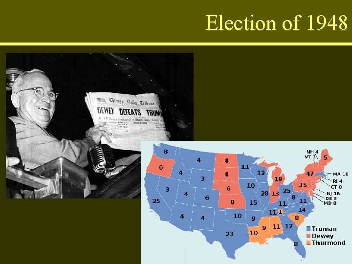 Election of 1948 