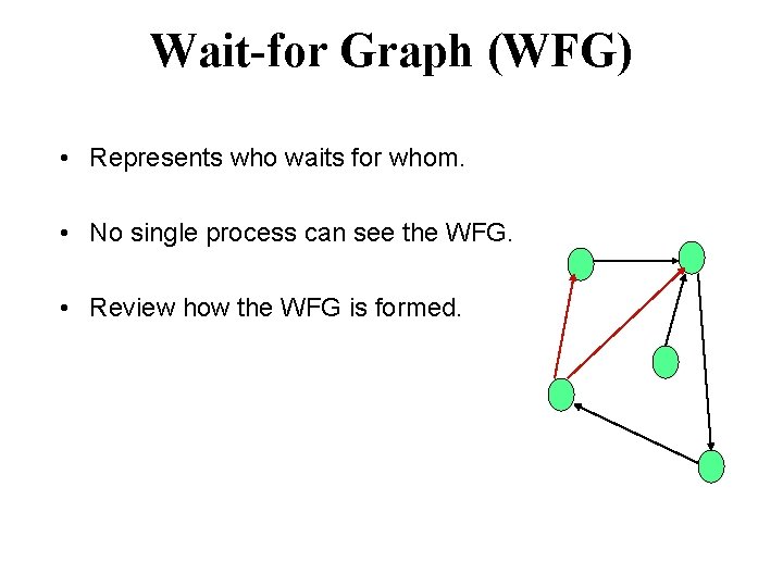Wait-for Graph (WFG) • Represents who waits for whom. • No single process can