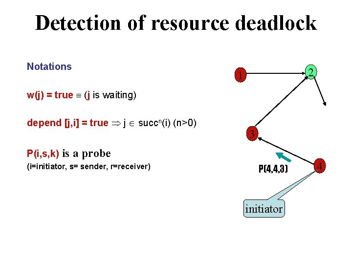 Detection of resource deadlock Notations 2 1 w(j) = true (j is waiting) depend