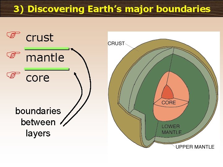 3) Discovering Earth’s major boundaries F crust F mantle F core boundaries between layers