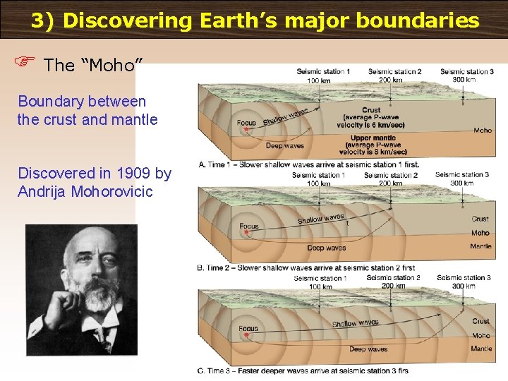 3) Discovering Earth’s major boundaries F The “Moho” Boundary between the crust and mantle