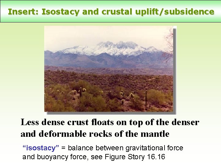 Insert: Isostacy and crustal uplift/subsidence Less dense crust floats on top of the denser