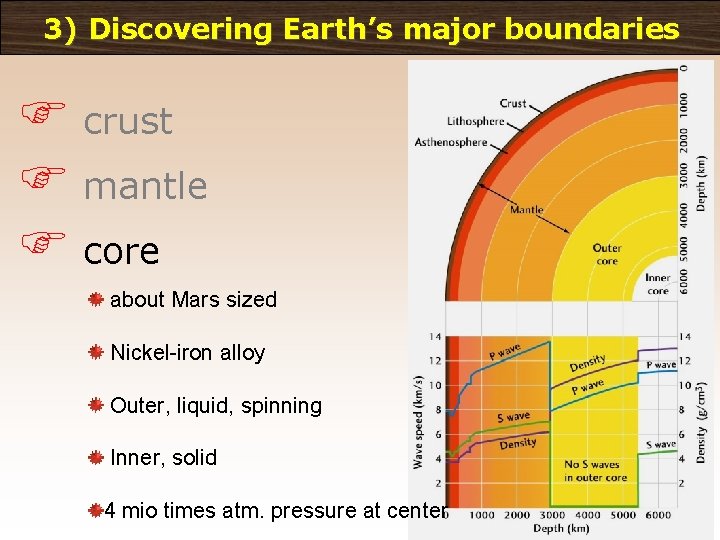 3) Discovering Earth’s major boundaries F crust F mantle F core about Mars sized