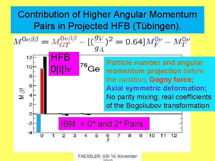 Contribution of Higher Angular Momentum Pairs in Projected HFB (Tübingen). HFB 0 bbn Particle