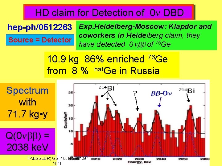 HD claim for Detection of 0 n DBD hep-ph/0512263 Exp. Heidelberg-Moscow: Klapdor and coworkers