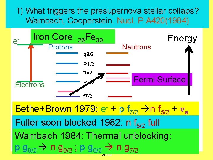 1) What triggers the presupernova stellar collaps? Wambach, Cooperstein. Nucl. P. A 420(1984) e-