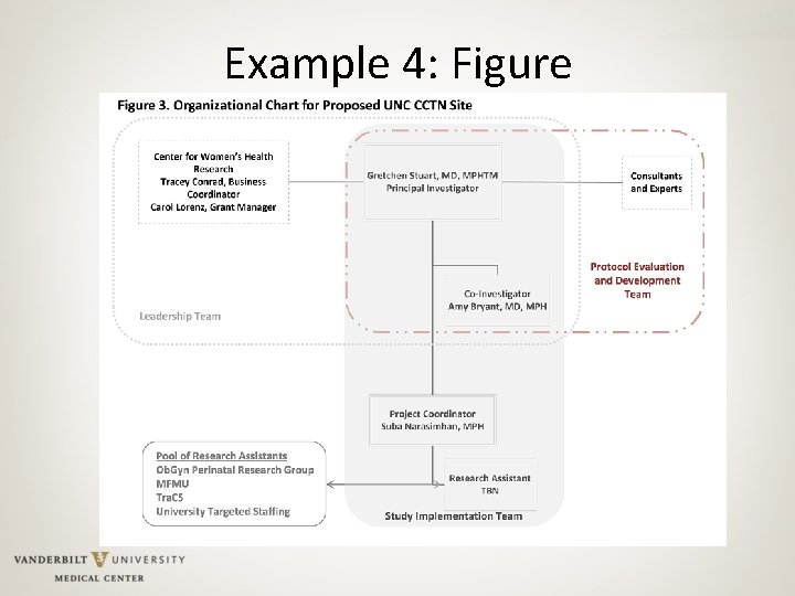 Example 4: Figure 