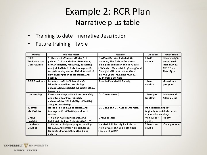 Example 2: RCR Plan Narrative plus table • Training to date—narrative description • Future