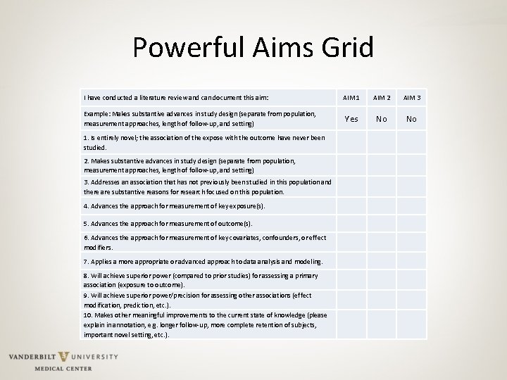 Powerful Aims Grid I have conducted a literature review and can document this aim: