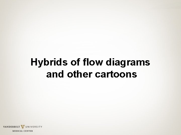 Hybrids of flow diagrams and other cartoons 