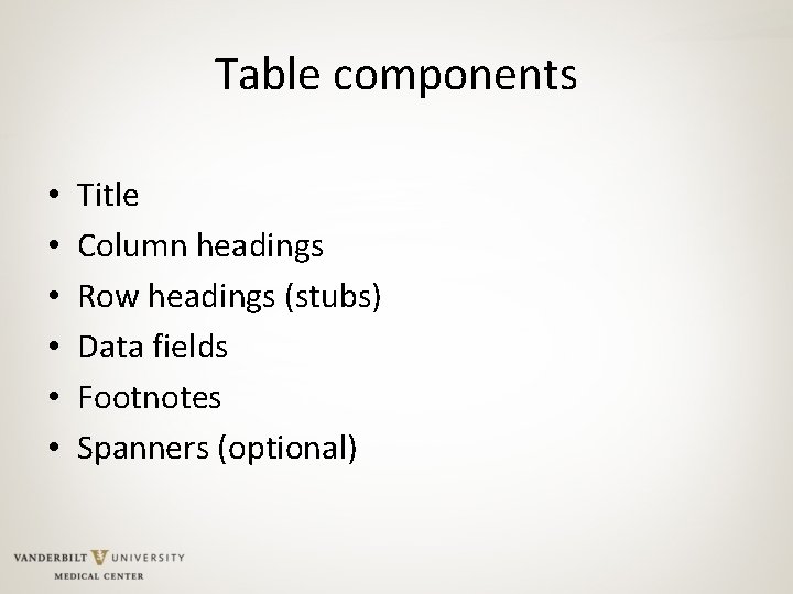 Table components • • • Title Column headings Row headings (stubs) Data fields Footnotes
