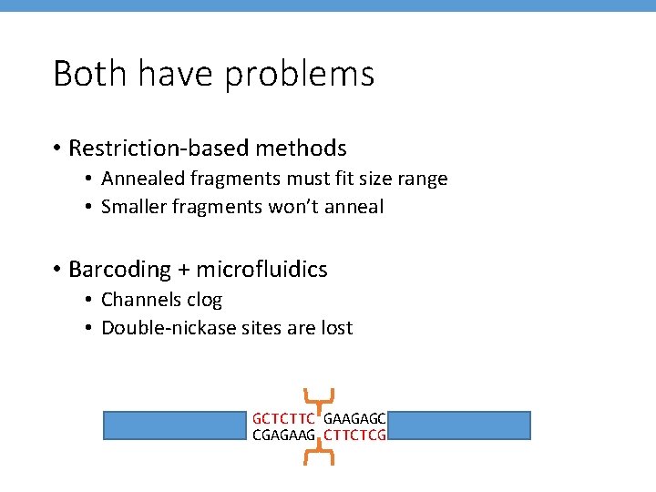 Both have problems • Restriction-based methods • Annealed fragments must fit size range •