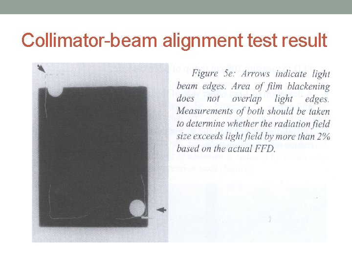 Collimator-beam alignment test result 