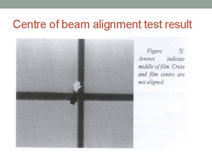 Centre of beam alignment test result 