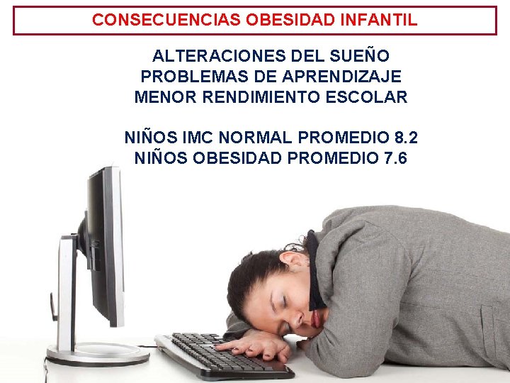 CONSECUENCIAS OBESIDAD INFANTIL ALTERACIONES DEL SUEÑO PROBLEMAS DE APRENDIZAJE MENOR RENDIMIENTO ESCOLAR NIÑOS IMC