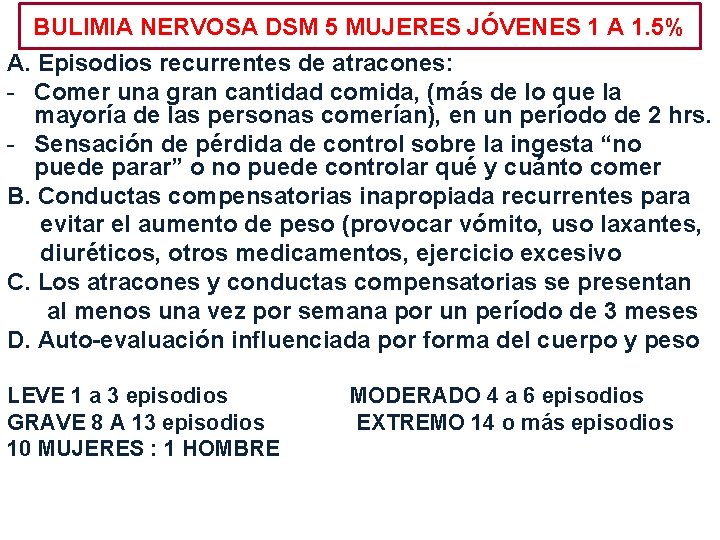 BULIMIA NERVOSA DSM 5 MUJERES JÓVENES 1 A 1. 5% A. Episodios recurrentes de