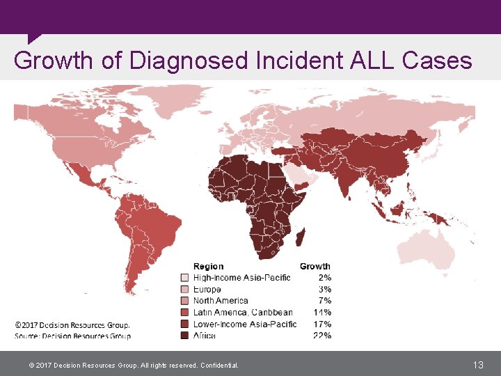 Growth of Diagnosed Incident ALL Cases © 2017 Decision Resources Group. All rights reserved.