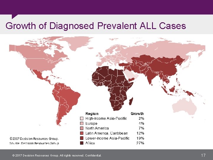 Growth of Diagnosed Prevalent ALL Cases © 2017 Decision Resources Group. All rights reserved.