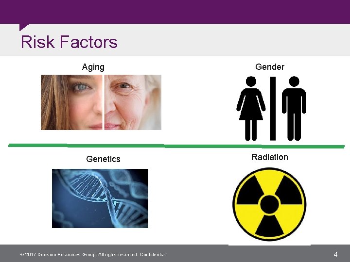 Risk Factors Aging Genetics © 2017 Decision Resources Group. All rights reserved. Confidential. Gender