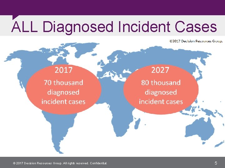 ALL Diagnosed Incident Cases © 2017 Decision Resources Group. All rights reserved. Confidential. 5