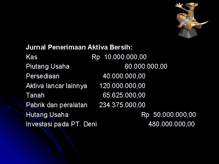 Jurnal Penerimaan Aktiva Bersih: Kas Rp 10. 000, 00 Piutang Usaha 60. 000, 00