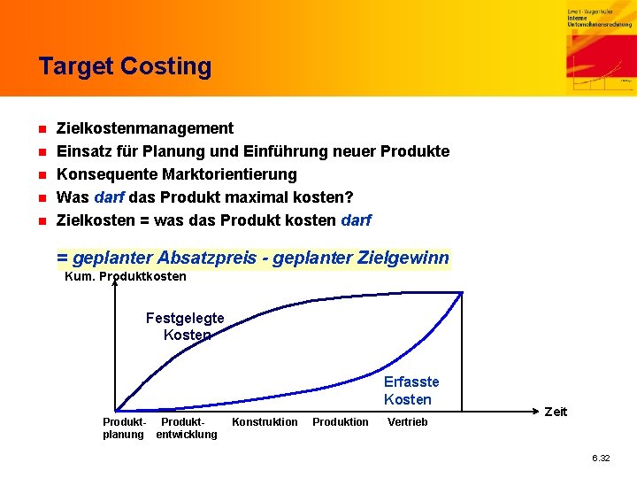 Target Costing n n n Zielkostenmanagement Einsatz für Planung und Einführung neuer Produkte Konsequente