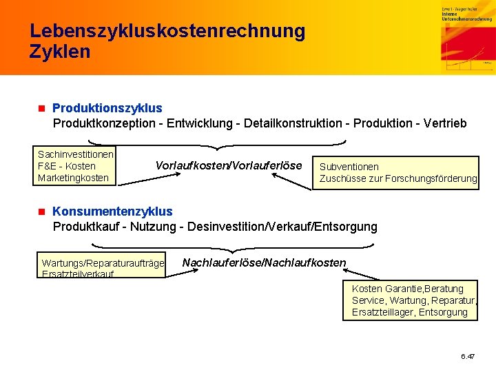 Lebenszykluskostenrechnung Zyklen n Produktionszyklus Produktkonzeption - Entwicklung - Detailkonstruktion - Produktion - Vertrieb Sachinvestitionen
