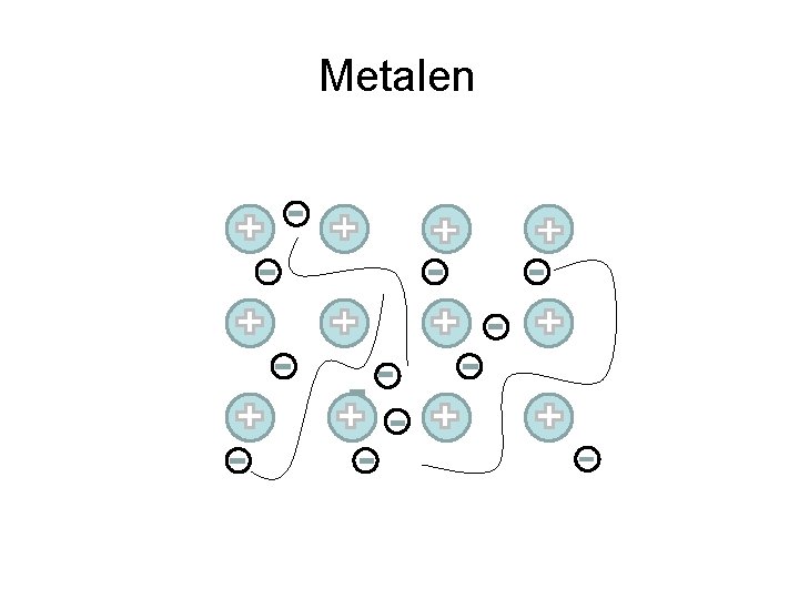 Metalen 