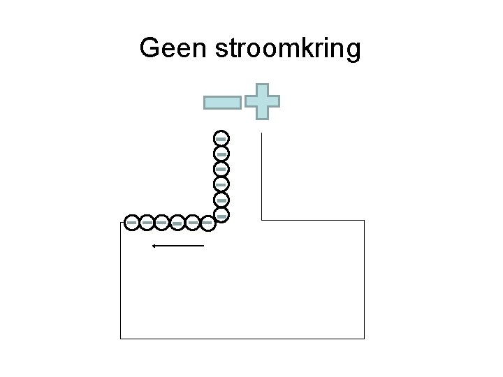 Geen stroomkring 