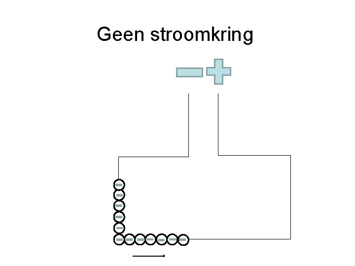 Geen stroomkring 