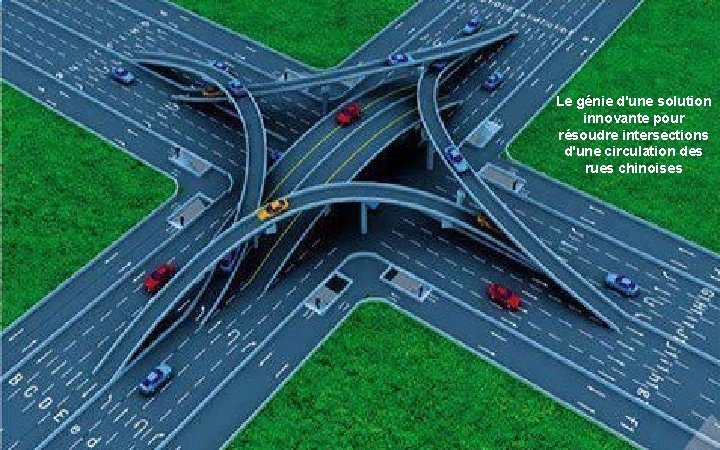 Le génie d'une solution innovante pour résoudre intersections d'une circulation des rues chinoises 