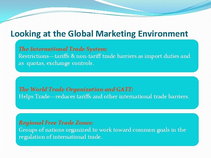 Looking at the Global Marketing Environment The International Trade System: Restrictions—tariffs & non-tariff trade