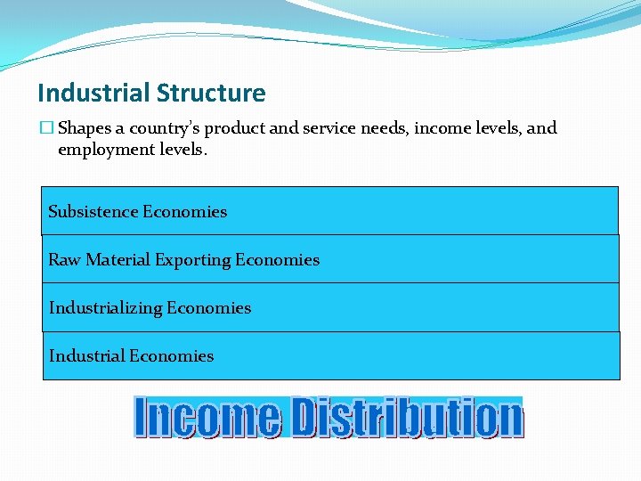 Industrial Structure � Shapes a country’s product and service needs, income levels, and employment