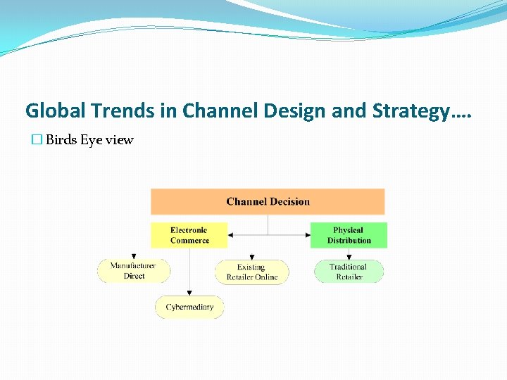 Global Trends in Channel Design and Strategy…. � Birds Eye view 