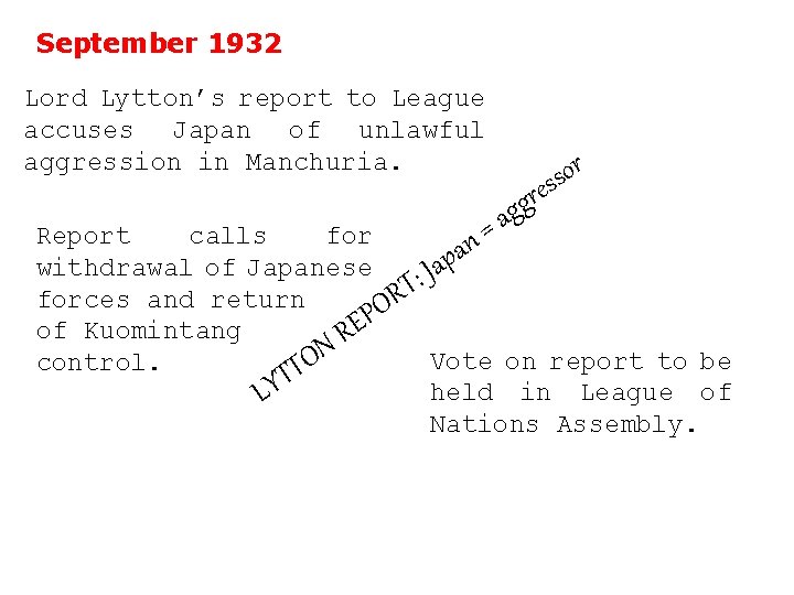 September 1932 Lord Lytton’s report to League accuses Japan of unlawful aggression in Manchuria.