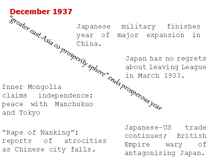 December 1937 “gre ater east - Asi a co -pro Japanese military finishes year