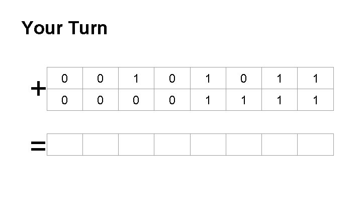 Your Turn + = 0 0 1 0 1 1 0 0 1 1 Your Turn + = 0 0 1 0 1 1 0 0 1 1