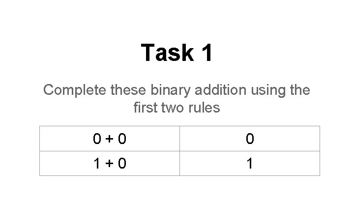 Task 1 Complete these binary addition using the first two rules 0+0 0 1+0 Task 1 Complete these binary addition using the first two rules 0+0 0 1+0
