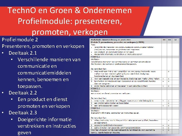 Techn. O en Groen & Ondernemen Profielmodule: presenteren, promoten, verkopen Profielmodule 2 Presenteren, promoten