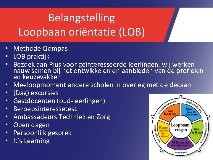 Belangstelling Loopbaan oriëntatie (LOB) • Methode Qompas • LOB praktijk • Bezoek aan Pius