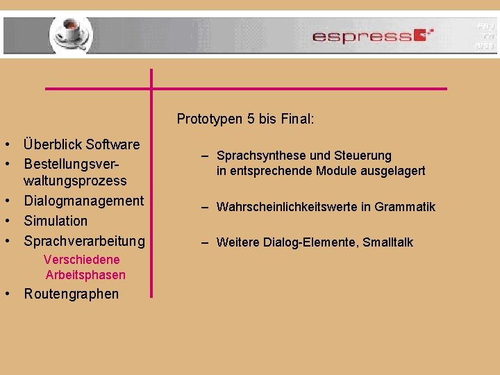 Prototypen 5 bis Final: • Überblick Software • Bestellungsverwaltungsprozess • Dialogmanagement • Simulation •
