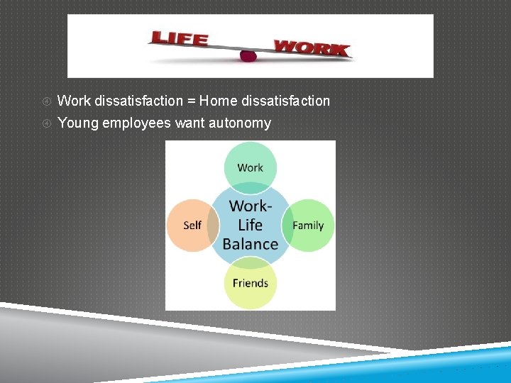  Work dissatisfaction = Home dissatisfaction Young employees want autonomy 