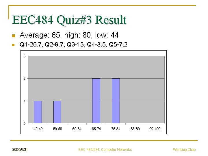 EEC 484 Quiz#3 Result n Average: 65, high: 80, low: 44 n Q 1