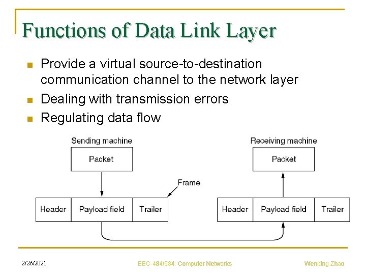 Functions of Data Link Layer n n n Provide a virtual source-to-destination communication channel