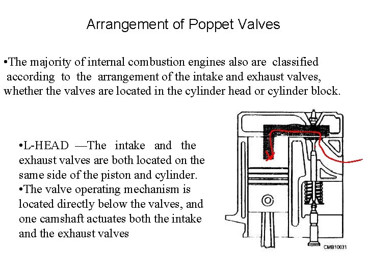 Arrangement of Poppet Valves • The majority of internal combustion engines also are classified